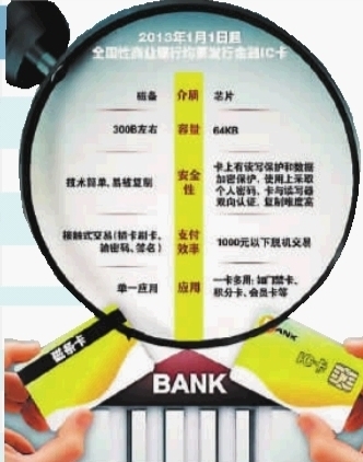 随着金融IC卡全面取代磁条卡步伐的渐行渐近，相关监管也有了新动向。