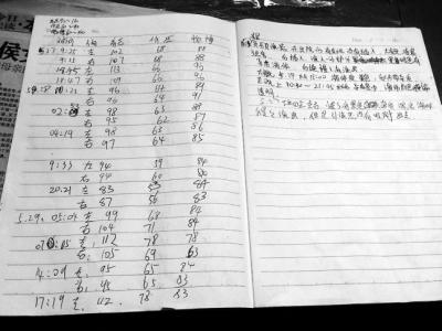 女孩自建ICU病房救母 病母褥疮缠身盼医院接收