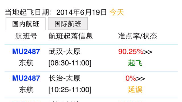 图说：东航MU2487在长治王村机场冲出跑道。网络图