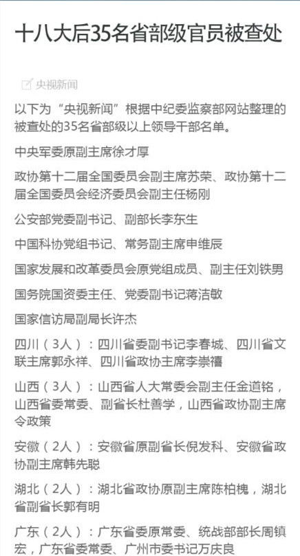 十八大后35名省部级官员被查处(1)