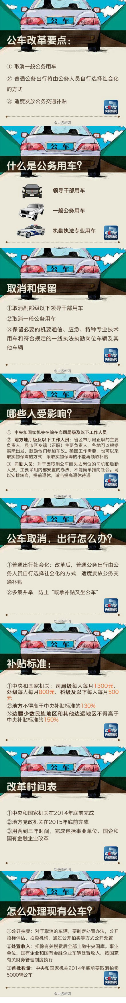 《关于全面推进公务用车制度改革的指导意见》和《中央和国家机关公务用车制度改革方案》今天下发