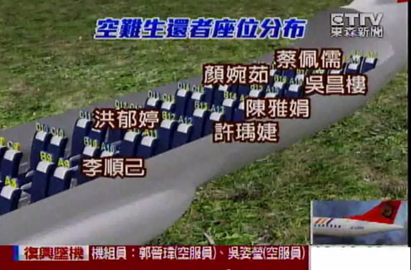 八排前仅一人获救，七成生还者在左中后段