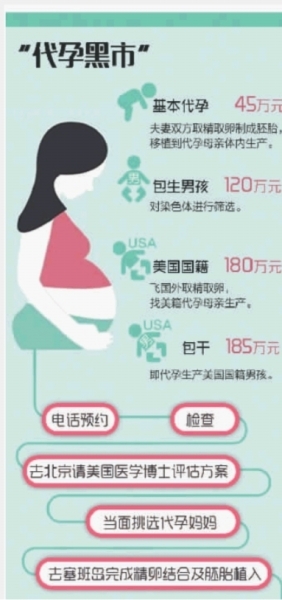 制图/王珏