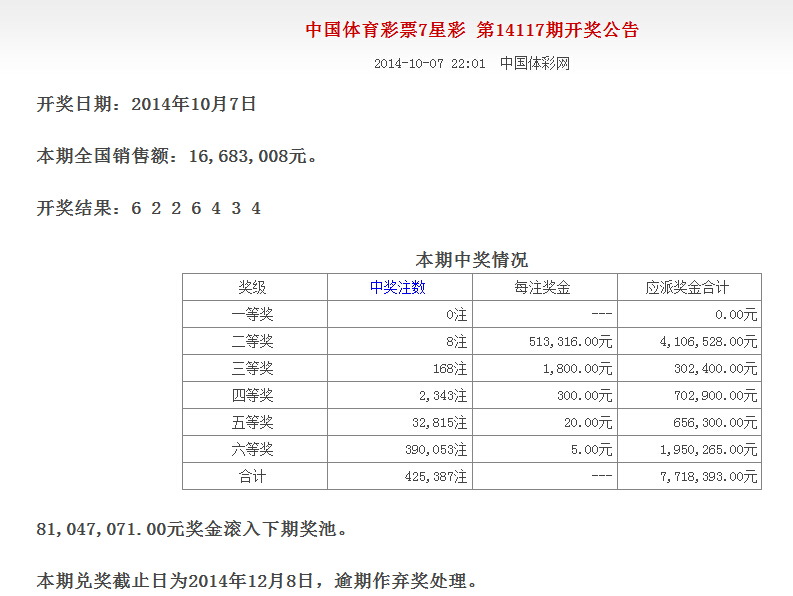 2014年10月8日中国体育彩票开奖公告