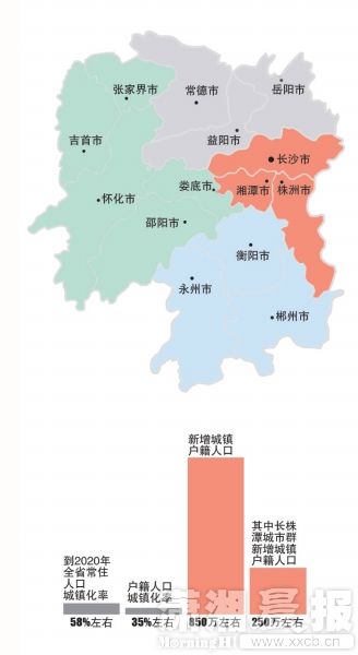 长沙县将撤县设区 津澧有望合并设市