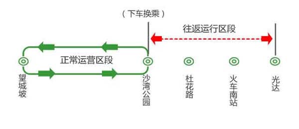 (长沙地铁2号线区间行驶调整的示意图。)