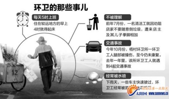 晨报记者 白斌斌