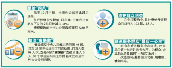 QQ截图20140928064933