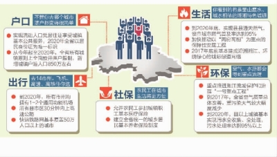 ■制图/陈琮元