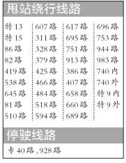 代表如需乘车回驻地，会议中心的交通保障车可随时发车。京华时报记者范继文摄