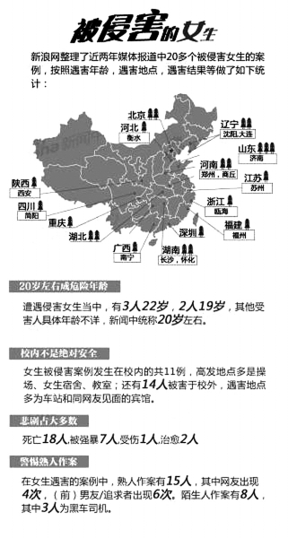 <em>女生如何</em>补上安全<em>教育</em>课_<em>教育</em>频道_红网