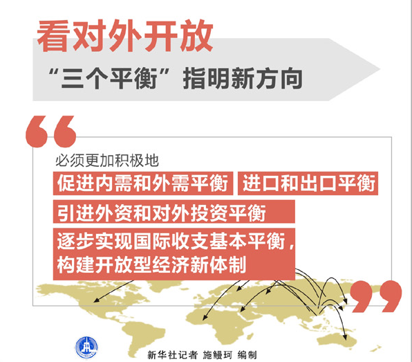 聚焦中央经济工作会议6大看点 分析明年经济动向