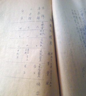 -《体检情况表》。