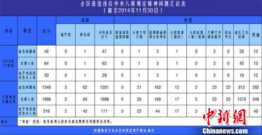 新疆纪委监察厅网站制作 摄