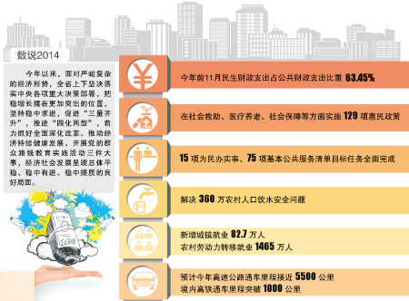 制图/王斌