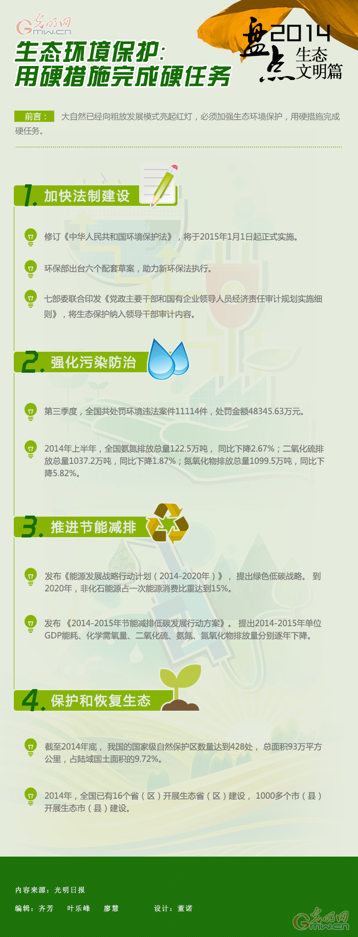 盘点2014·生态环境保护：用樱措施完成硬任务