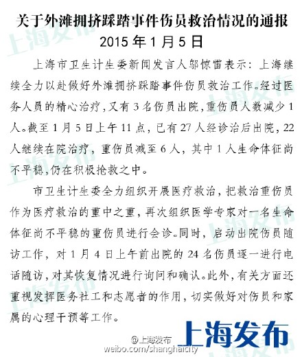 上海外滩踩踏事故又有3名伤员出院重伤者减至6人