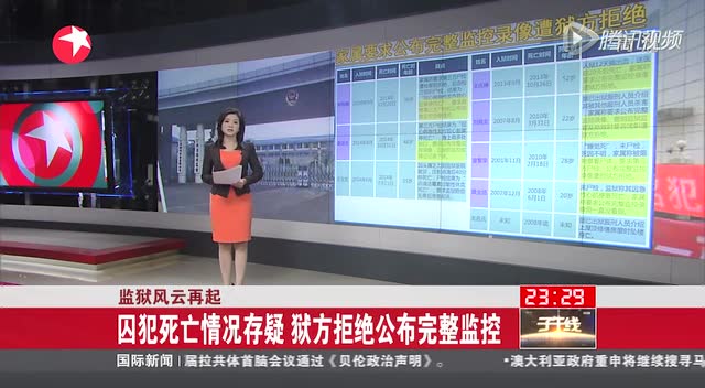 江西赣州监狱“6年8囚犯死亡”拒公开监控录像截图