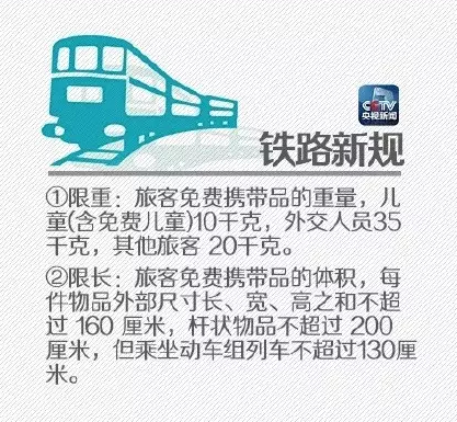 揭秘黄牛春运网络抢票“秘诀”
