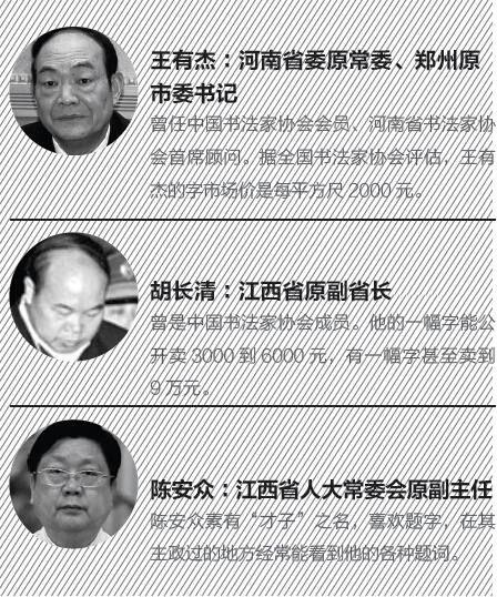 盘点贪官