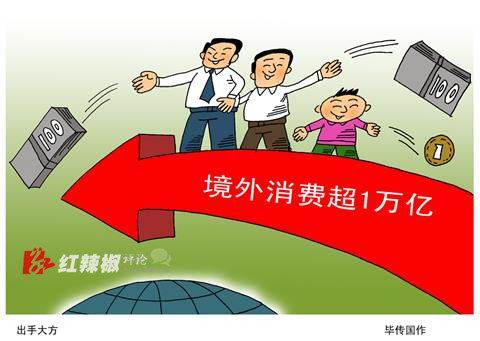 海外消费热，只是有钱后的任性？