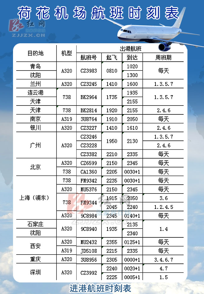 张家界航班“换季” 3条航线让您出行更便捷