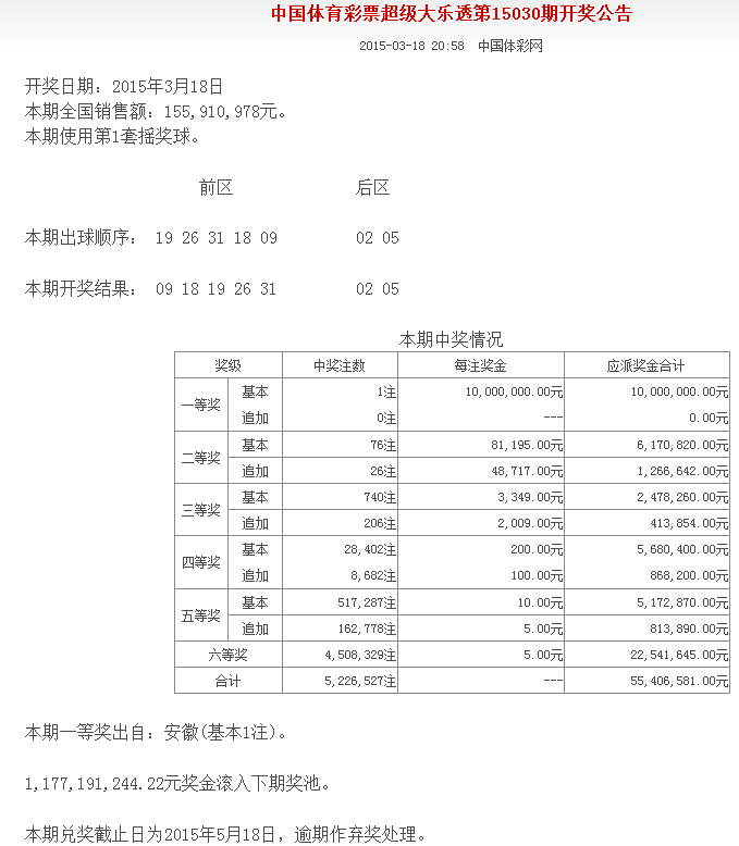 中国体育彩票3月18日开奖公告