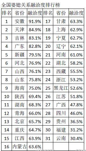 QQ截图20150326084826