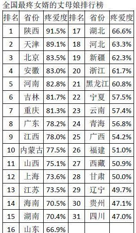 QQ截图20150326084854
