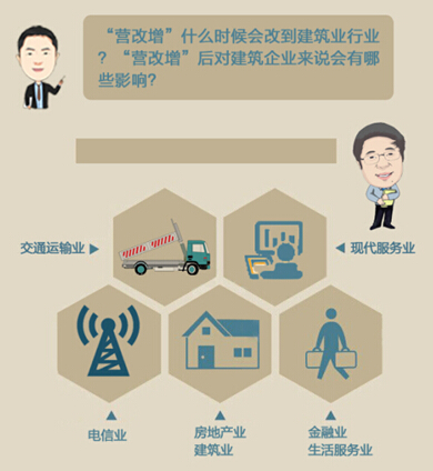 大家先来感受下
