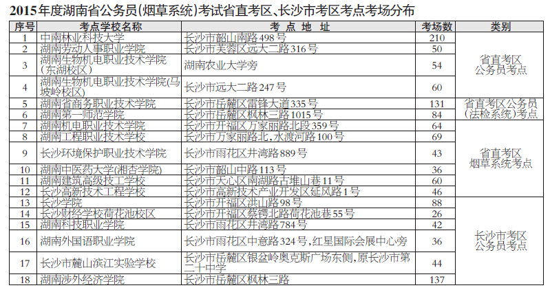 QQ截图20150424095225.jpg