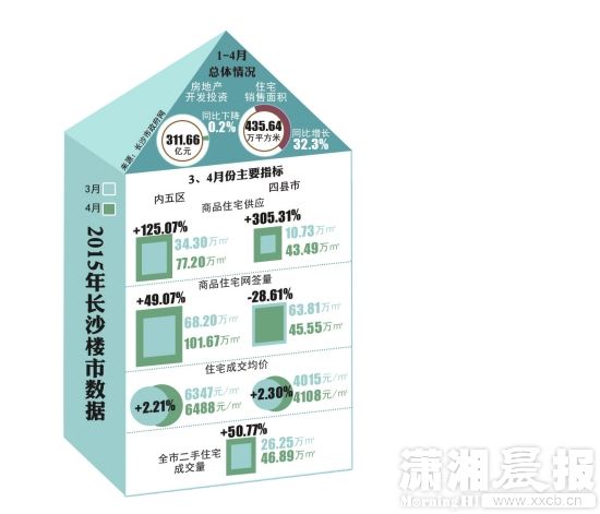 买房.jpg