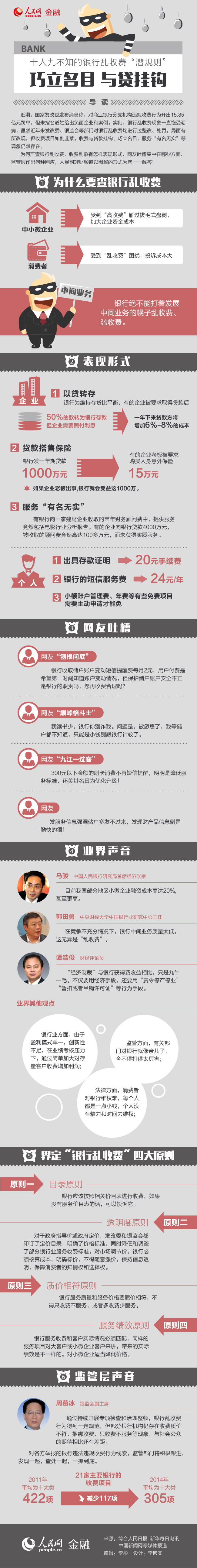 【图解】十人九不知的银行乱收费“潜规则”