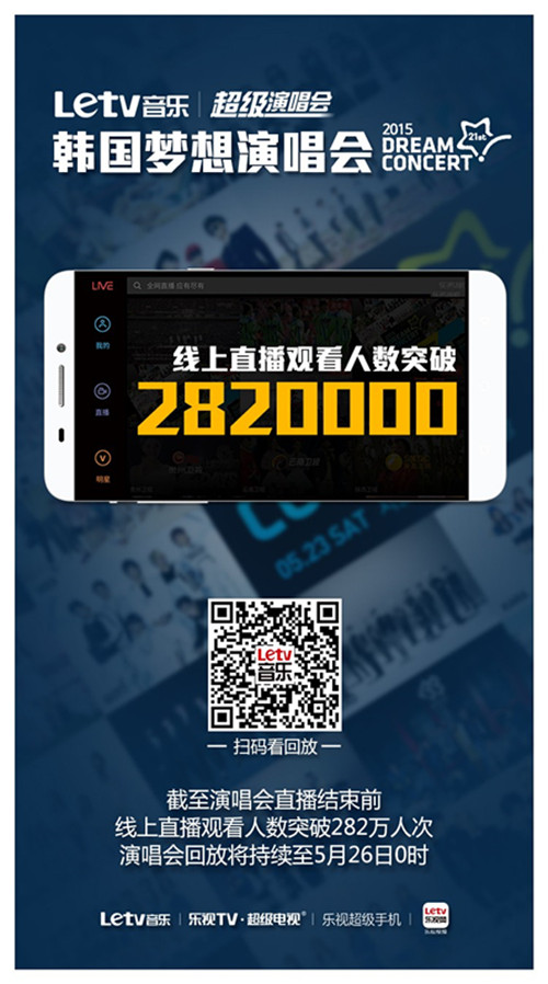 乐视音乐直播韩国梦想演唱会创282万人观看纪录