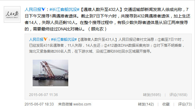 长江沉船遇难人数升至432人失踪人员还剩10人