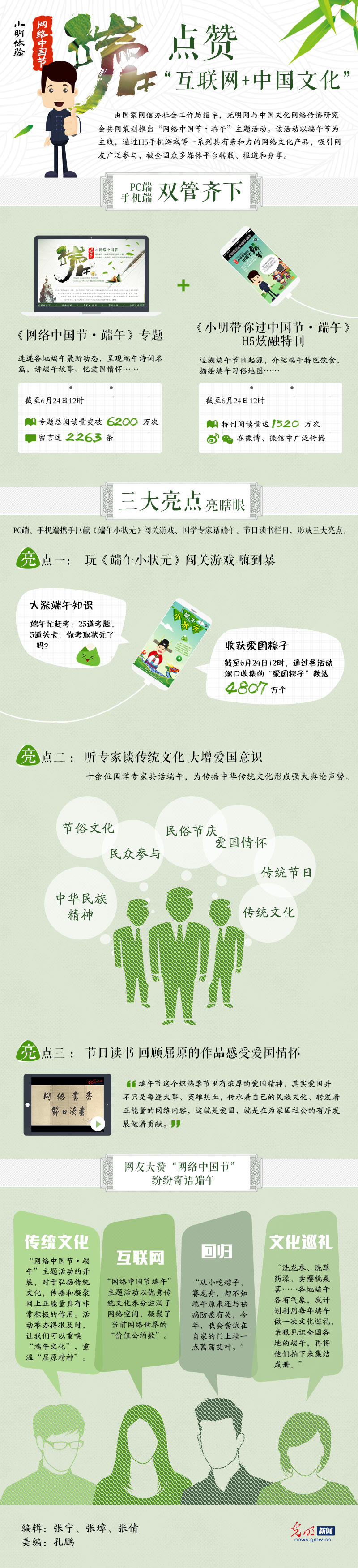 图解:小明体验网络中国节端午——点赞互联网+中国文化
