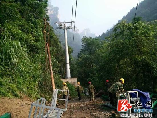 武陵源区1至5月份重点工程完成投资12.36亿元