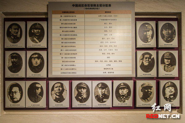 中国战区各区受降主官分配表。