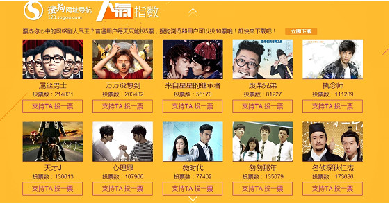 网剧人气谁家强 搜狗网址导航人气王第四季见分晓