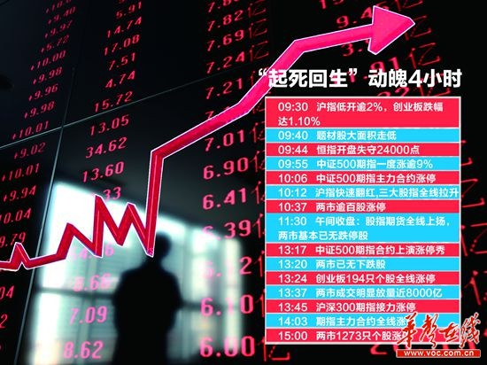 制图/陈琮元