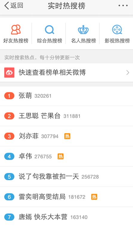 张萌