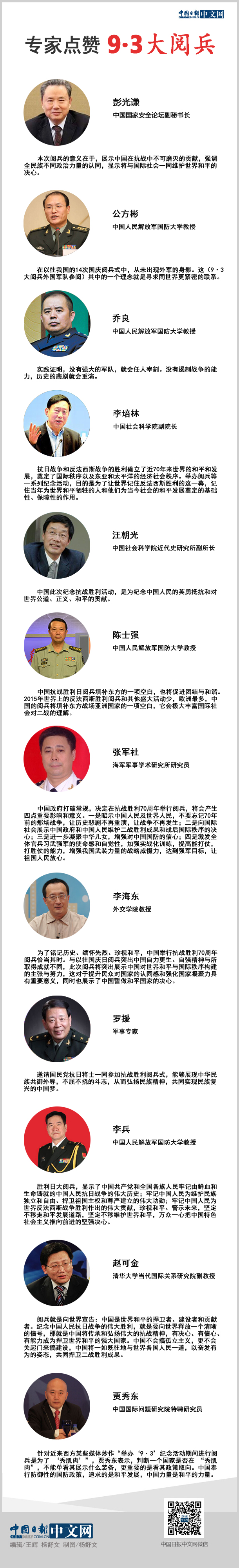 专家点赞“93”大阅兵