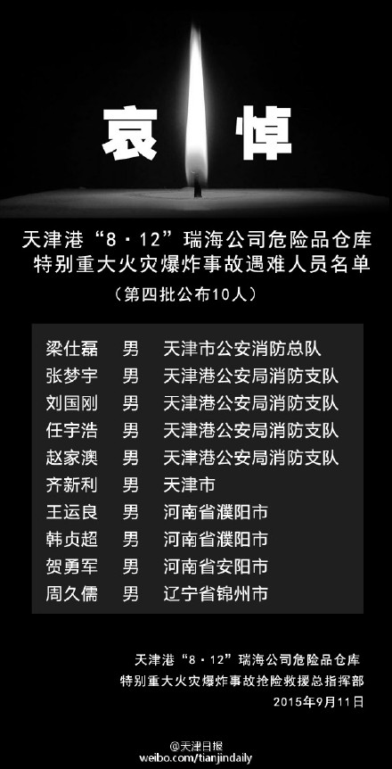 天津港爆炸事故165名遇难者名单全部公布