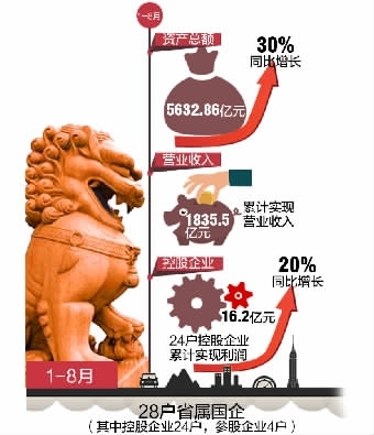 ■制图/杨诚