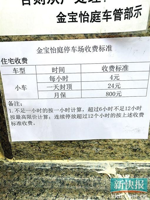 物管多次涨停车费 业主写标语：出尔反尔是人吗