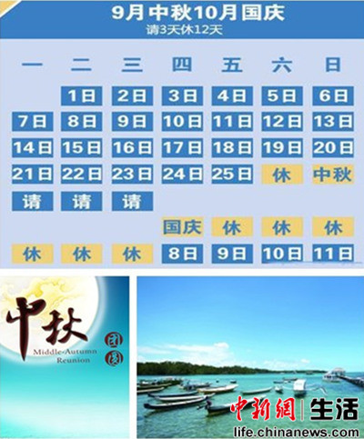 中秋国庆请假3天可休12天白领扎堆休假领导很愁