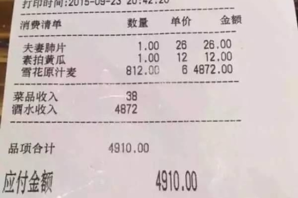 消费的账单　　原标题：哈尔滨两个人点了812瓶啤酒？　　昨天，微信