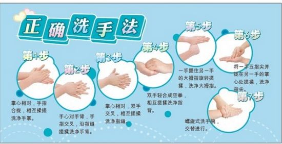 专家提醒要勤洗手。 图片来源网络