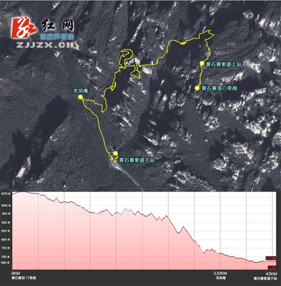 两岸媒体将联合直播黄石寨极限自行车飞跃赛