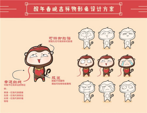 央视公布猴年春晚候选吉祥物 邀网友挑选(图)